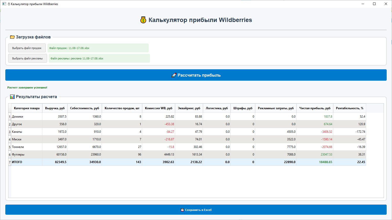 006. Расчёт прибыли в Wildberries